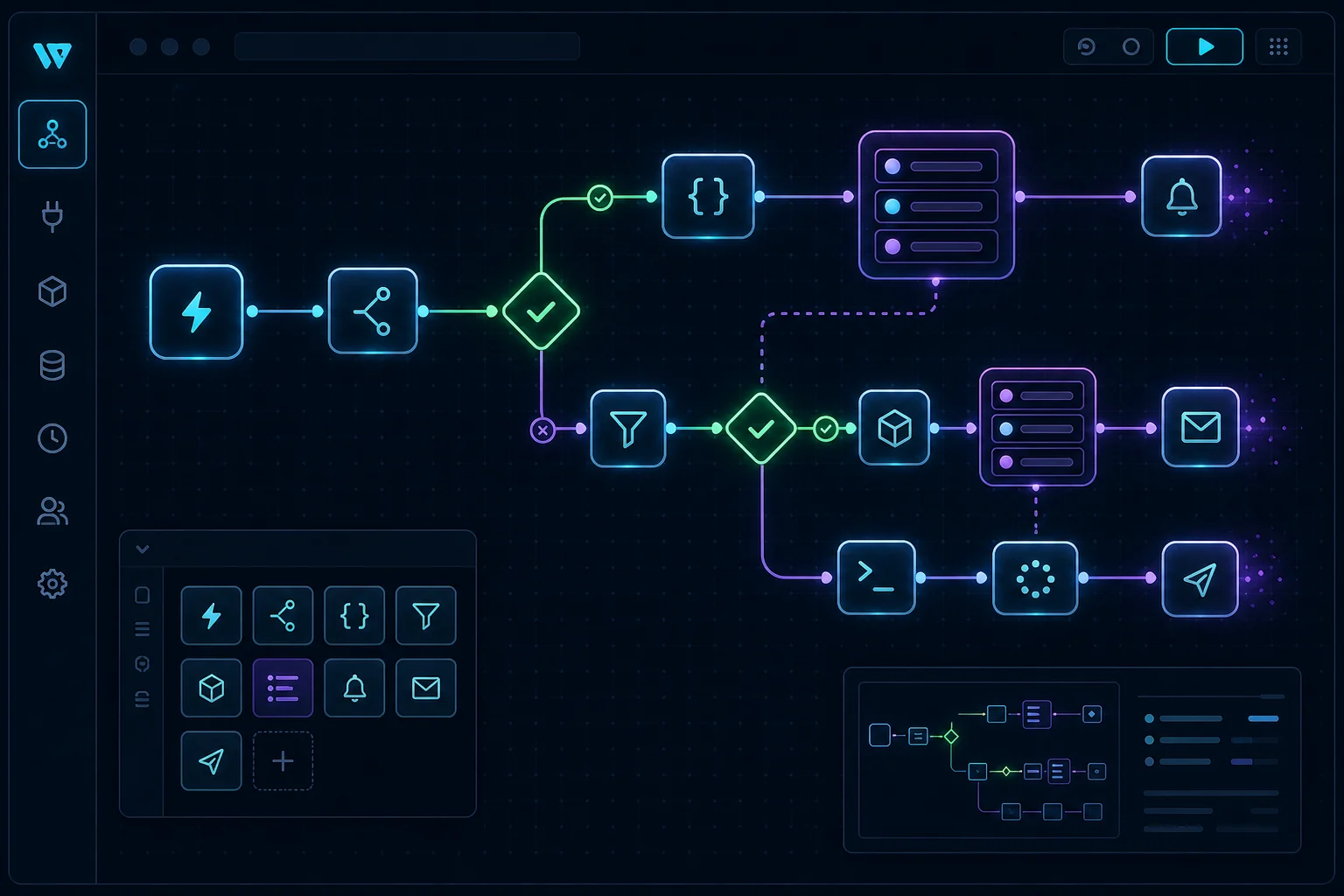 Apstraktni prikaz automatizacije radnih procesa